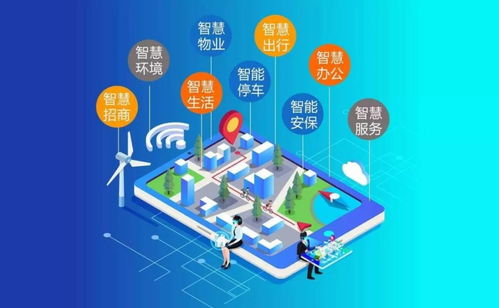 5G賦能萬(wàn)物互聯(lián) 智慧園區(qū)物聯(lián)網(wǎng)技術(shù)應(yīng)用場(chǎng)景全景