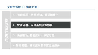 工業(yè)物聯(lián)網(wǎng)技術(shù) 驅(qū)動(dòng)智能工廠卓越運(yùn)營(yíng)的核心引擎